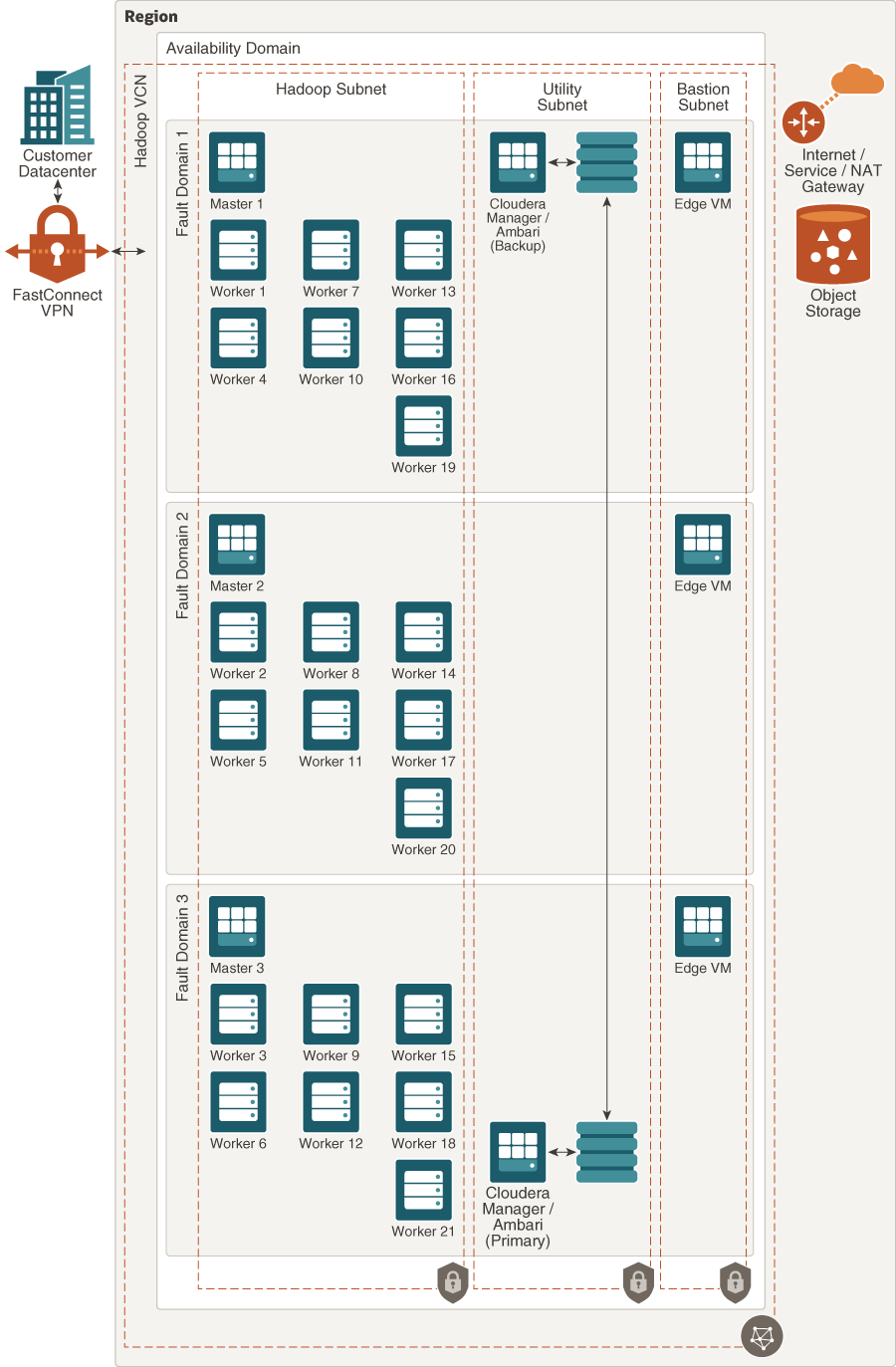 Tecture-customers reference.png 的描述請參見下方