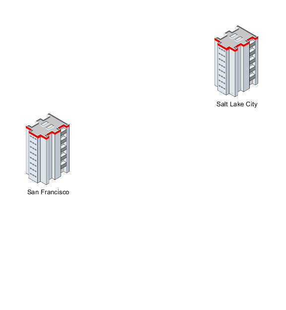 This diagram shows two headquarters, one in San Francisco and one in Salt Lake City.