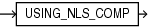 Description of pseudo_collation.eps follows Description of pseudo_collation.eps follows